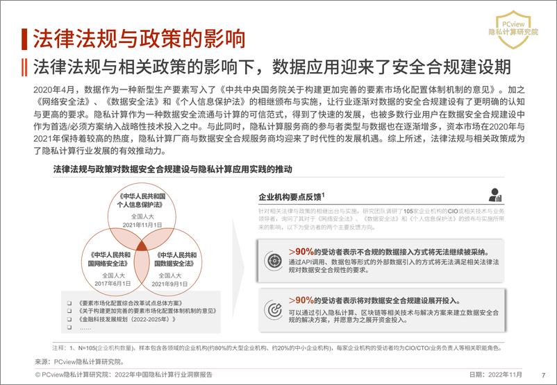 《隐私计算研究院-2022年中国隐私计算行业洞察报告-2022.11-58页》 - 第8页预览图