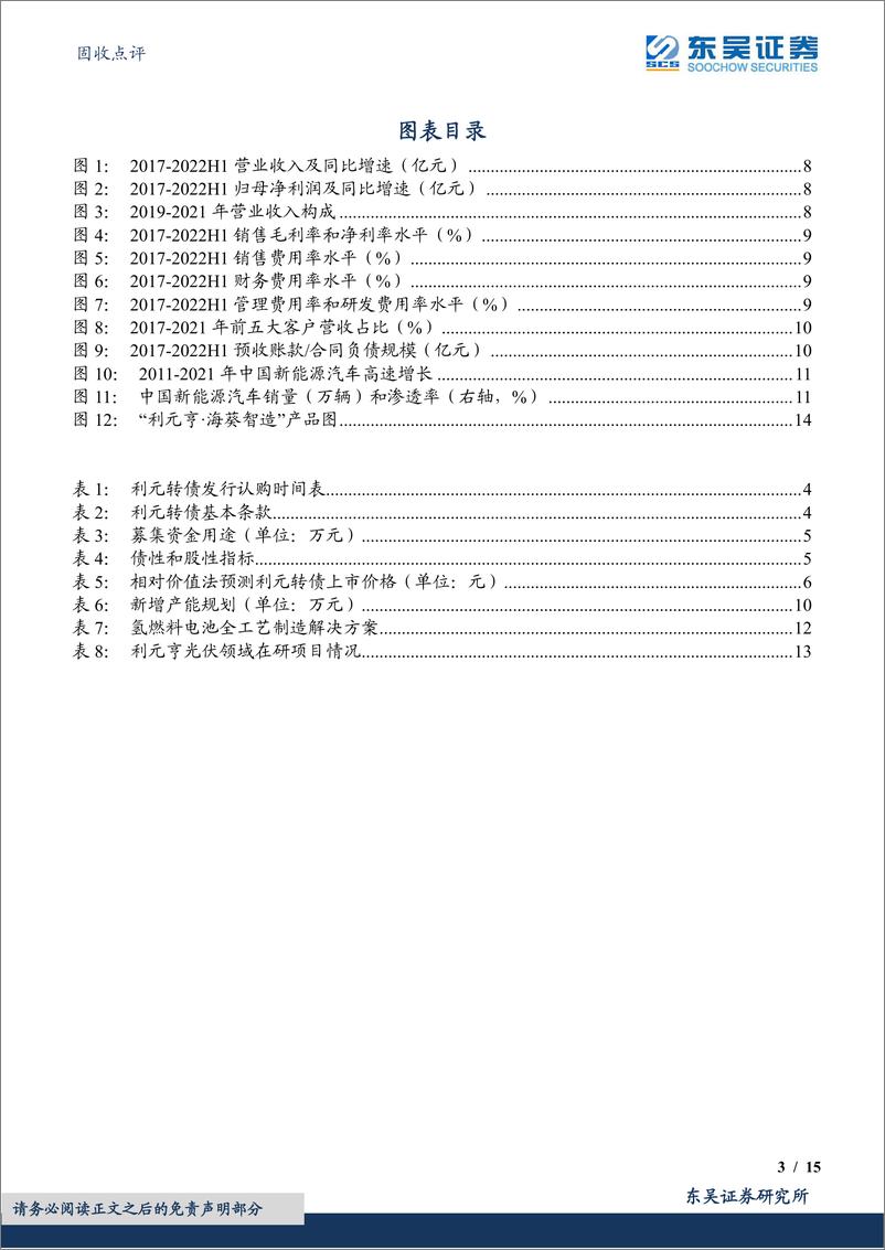 《利元转债：国内领先锂电设备企业-20221025-东吴证券-15页》 - 第4页预览图