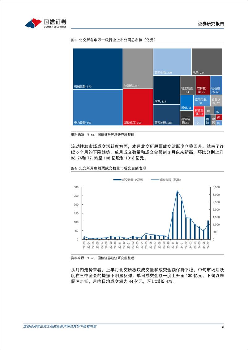 《北交所2024年7月月报：北证50企稳回升，多数行业上涨-240802-国信证券-21页》 - 第6页预览图