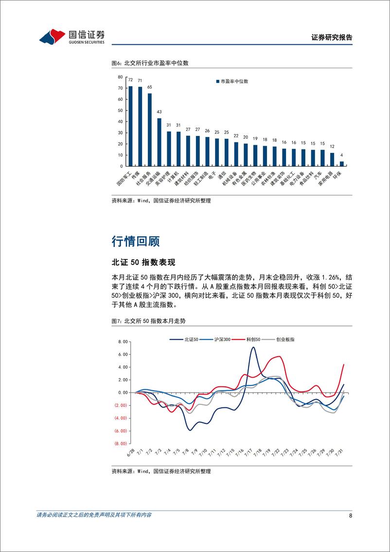 《北交所2024年7月月报：北证50企稳回升，多数行业上涨-240802-国信证券-21页》 - 第8页预览图