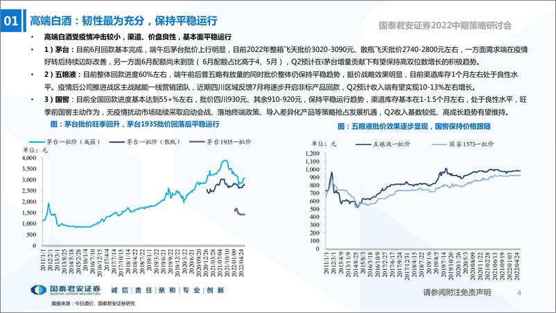 《食品饮料行业2022中期投资策略：行业筑底，相对收益凸显-20220615-国泰君安-63页》 - 第6页预览图