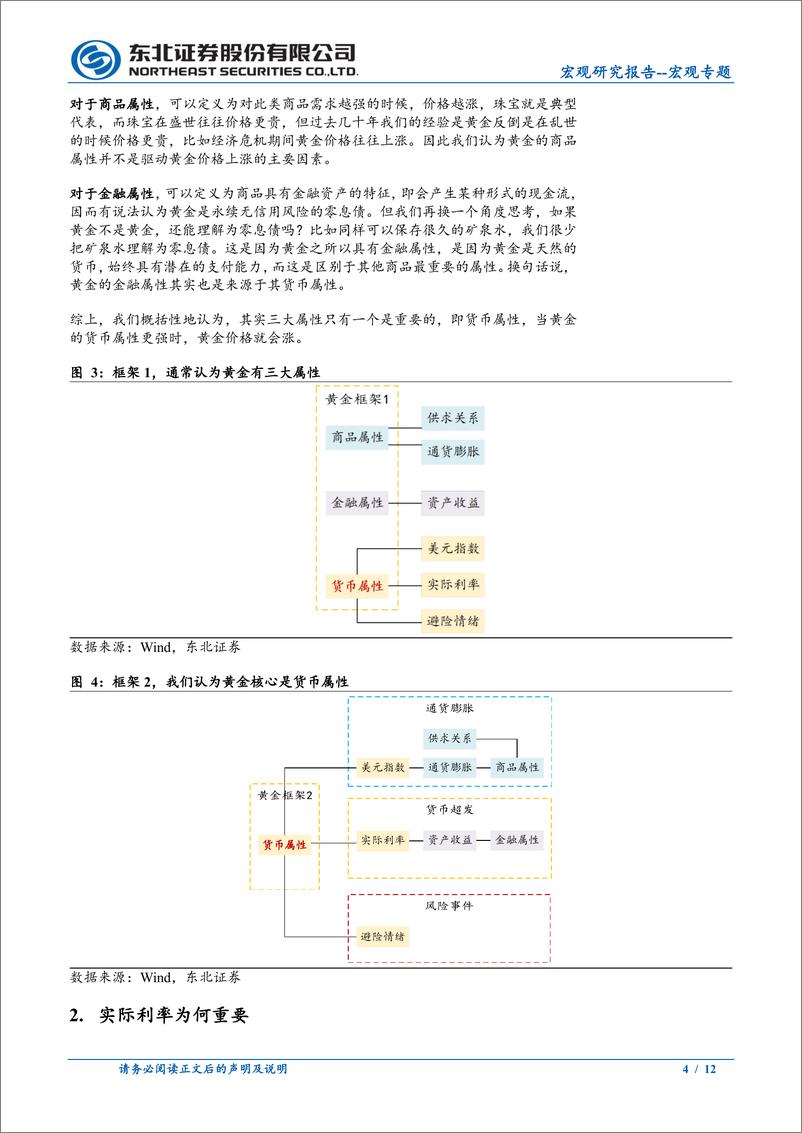 《宏观专题：为何实际利率与黄金相关性减弱？-240405-东北证券-12页》 - 第4页预览图