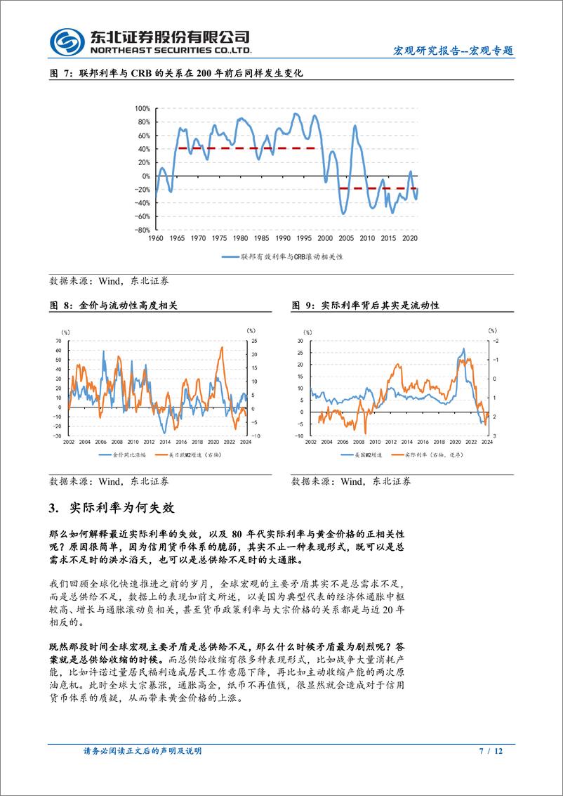 《宏观专题：为何实际利率与黄金相关性减弱？-240405-东北证券-12页》 - 第7页预览图