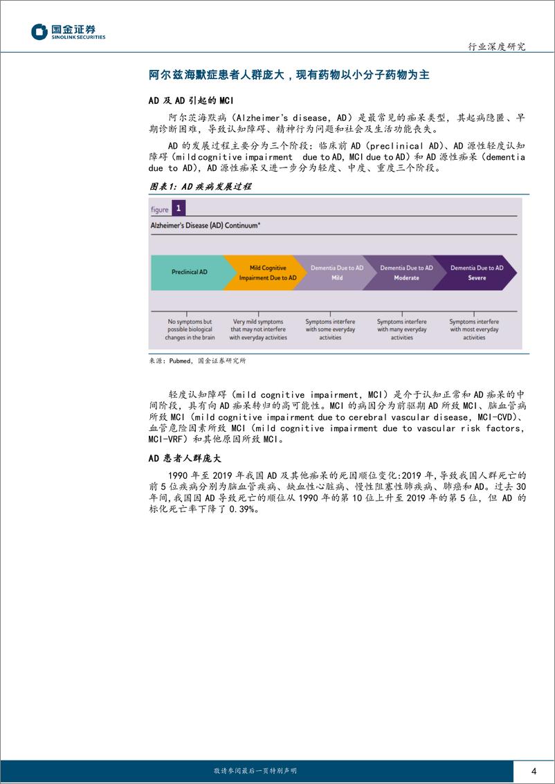 《医药健康行业：AD领域单抗药进展不断，大分子CDMO全球需求持续向好-20221225-国金证券-22页》 - 第5页预览图