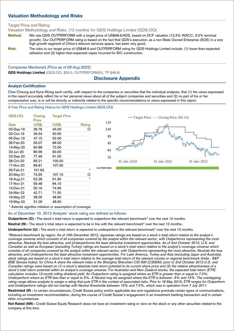 《GDS Holdings Limited (GDS.OQ)》 - 第3页预览图