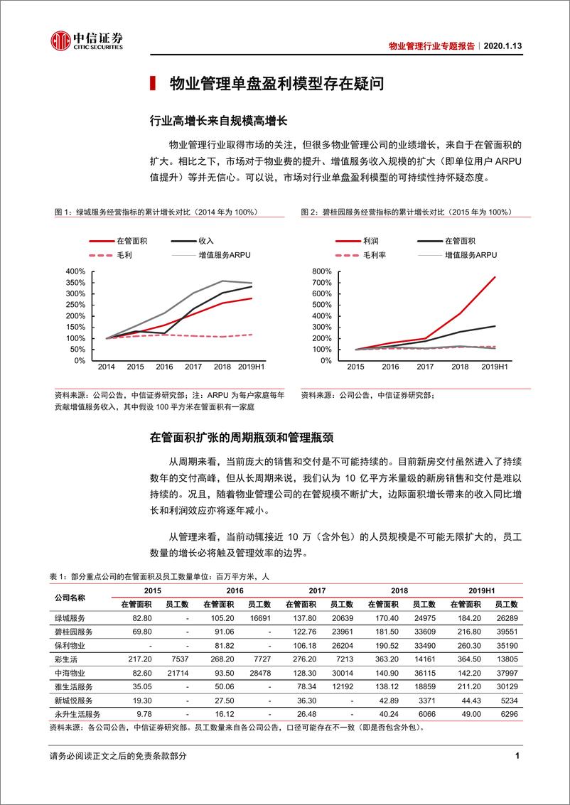 《物业管理行业专题：从单盘模型透视品质之路的丰厚回报-20200113-中信证券-25页》 - 第6页预览图