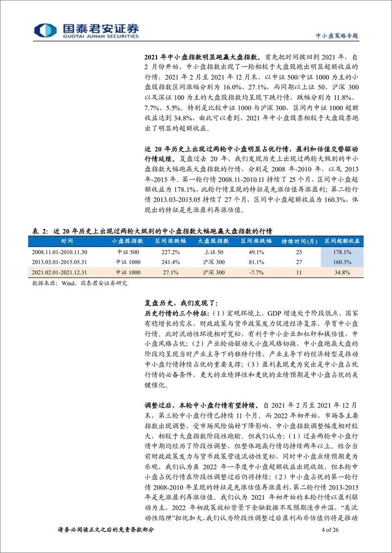 《2022年中小盘年度策略：盈利韧性驱动中小盘行情，调整过后仍是“春天”-20220325-国泰君安-26页》 - 第5页预览图