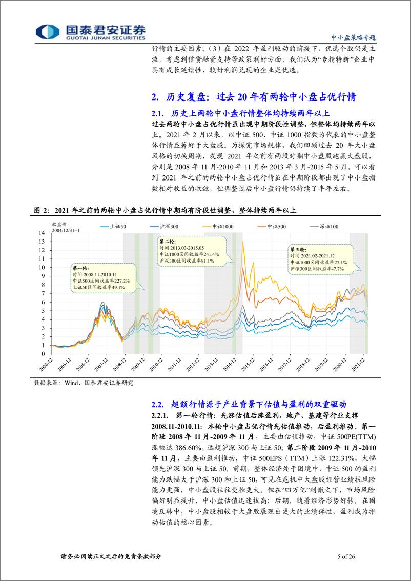 《2022年中小盘年度策略：盈利韧性驱动中小盘行情，调整过后仍是“春天”-20220325-国泰君安-26页》 - 第6页预览图