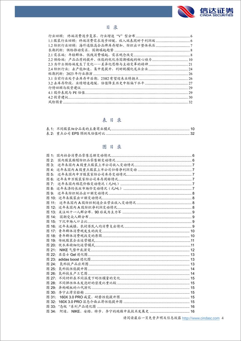 《2023年纺织服装行业年度策略报告：供给改善催化国潮需求，消费拐点值得期待-20221218-信达证券-34页》 - 第5页预览图