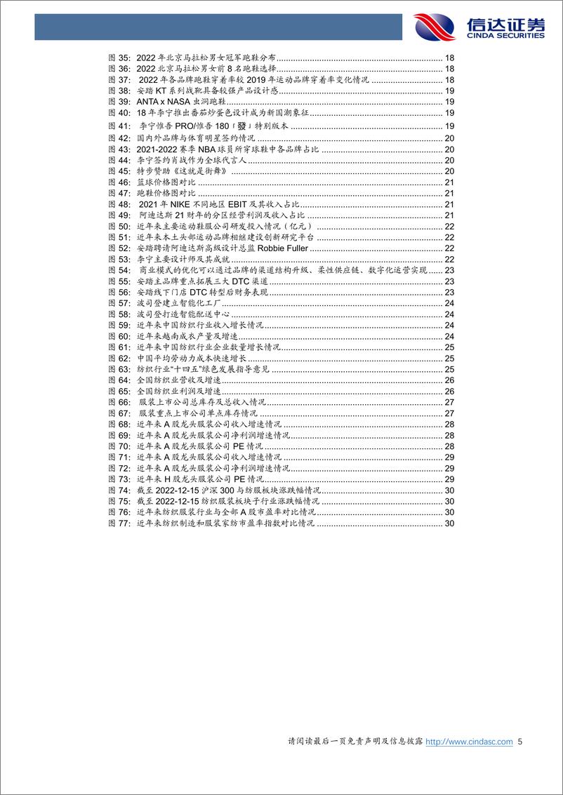 《2023年纺织服装行业年度策略报告：供给改善催化国潮需求，消费拐点值得期待-20221218-信达证券-34页》 - 第6页预览图