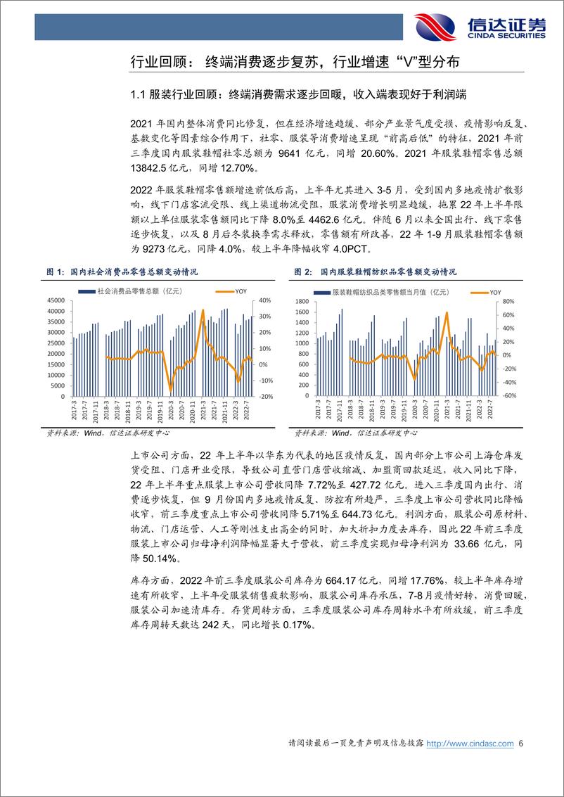 《2023年纺织服装行业年度策略报告：供给改善催化国潮需求，消费拐点值得期待-20221218-信达证券-34页》 - 第7页预览图