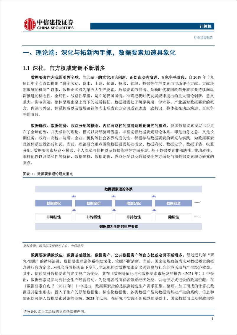 《计算机行业数据要素系列报告1：2024，数据要素展新貌、迎新篇-240513-中信建投-21页》 - 第3页预览图