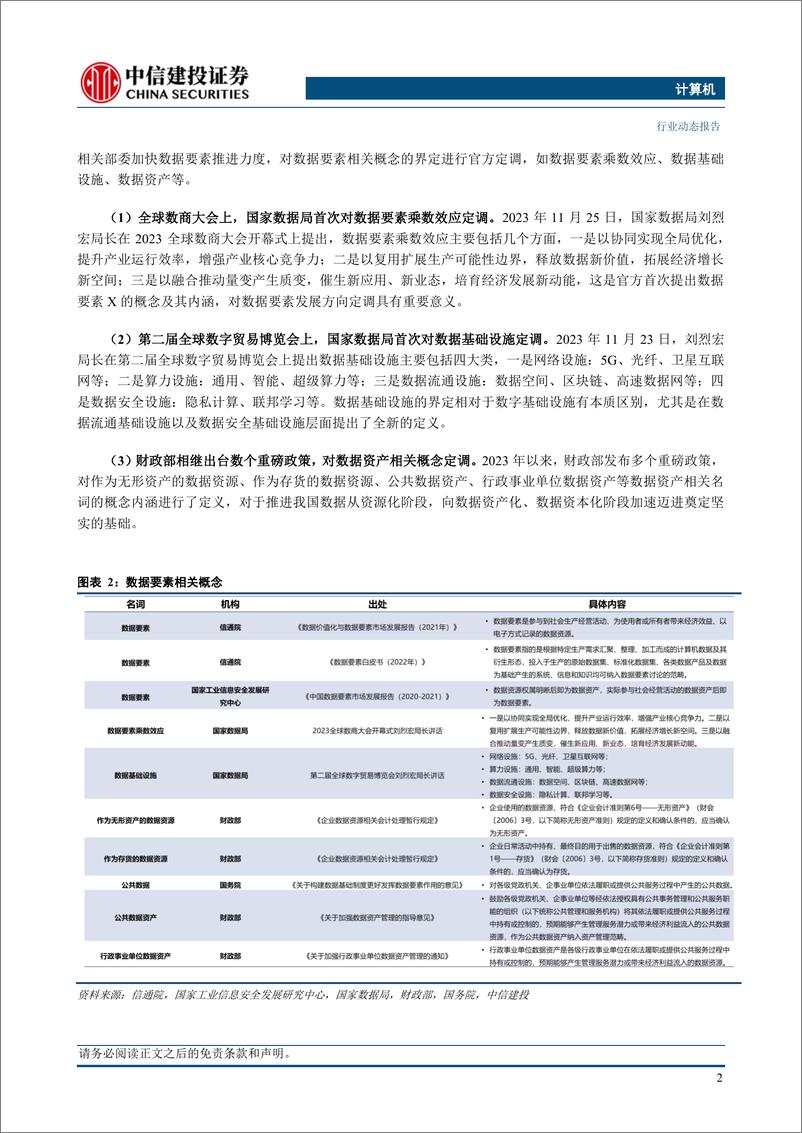 《计算机行业数据要素系列报告1：2024，数据要素展新貌、迎新篇-240513-中信建投-21页》 - 第4页预览图