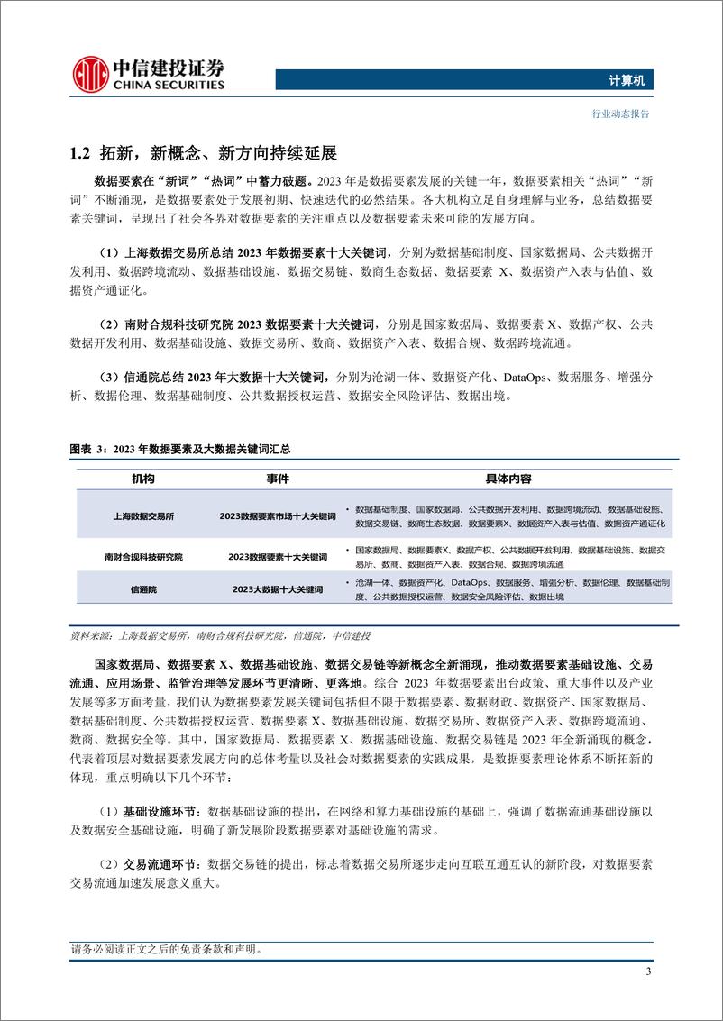 《计算机行业数据要素系列报告1：2024，数据要素展新貌、迎新篇-240513-中信建投-21页》 - 第5页预览图