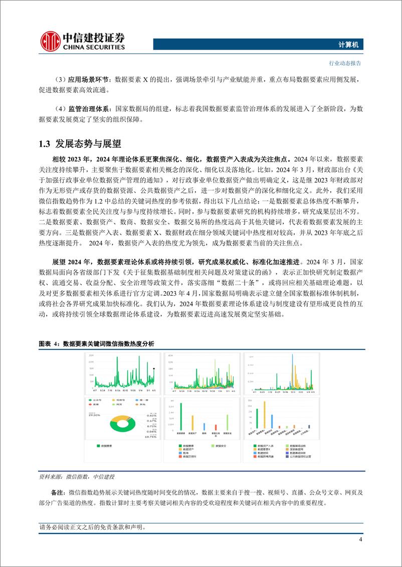 《计算机行业数据要素系列报告1：2024，数据要素展新貌、迎新篇-240513-中信建投-21页》 - 第6页预览图