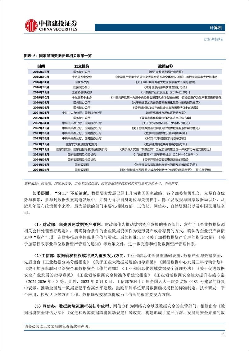 《计算机行业数据要素系列报告1：2024，数据要素展新貌、迎新篇-240513-中信建投-21页》 - 第8页预览图