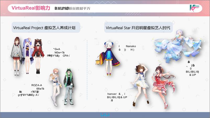 《哔哩哔哩Virtua Real虚拟艺人企划【互联网】【虚拟偶像】【二次元】》 - 第5页预览图