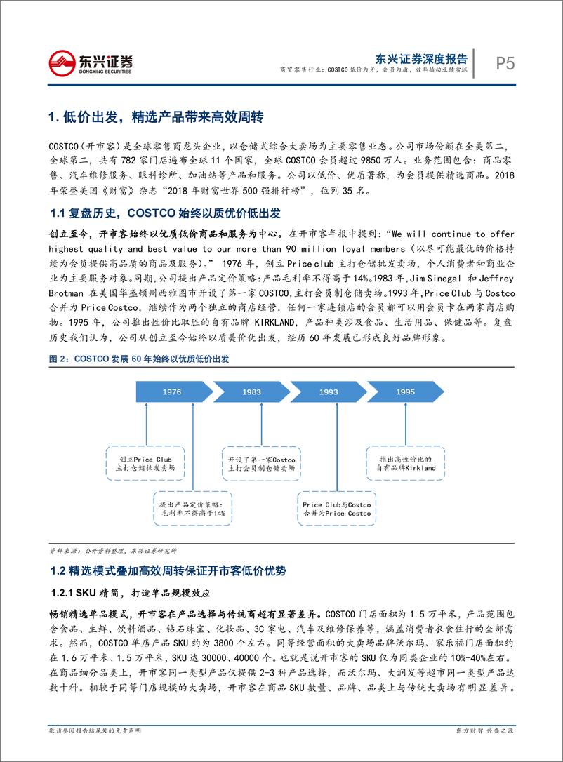 《商贸零售行业海外对标系列报告之一：COSTCO低价为矛，会员为盾，效率撬动业绩雪球-20191217-东兴证券-23页》 - 第6页预览图