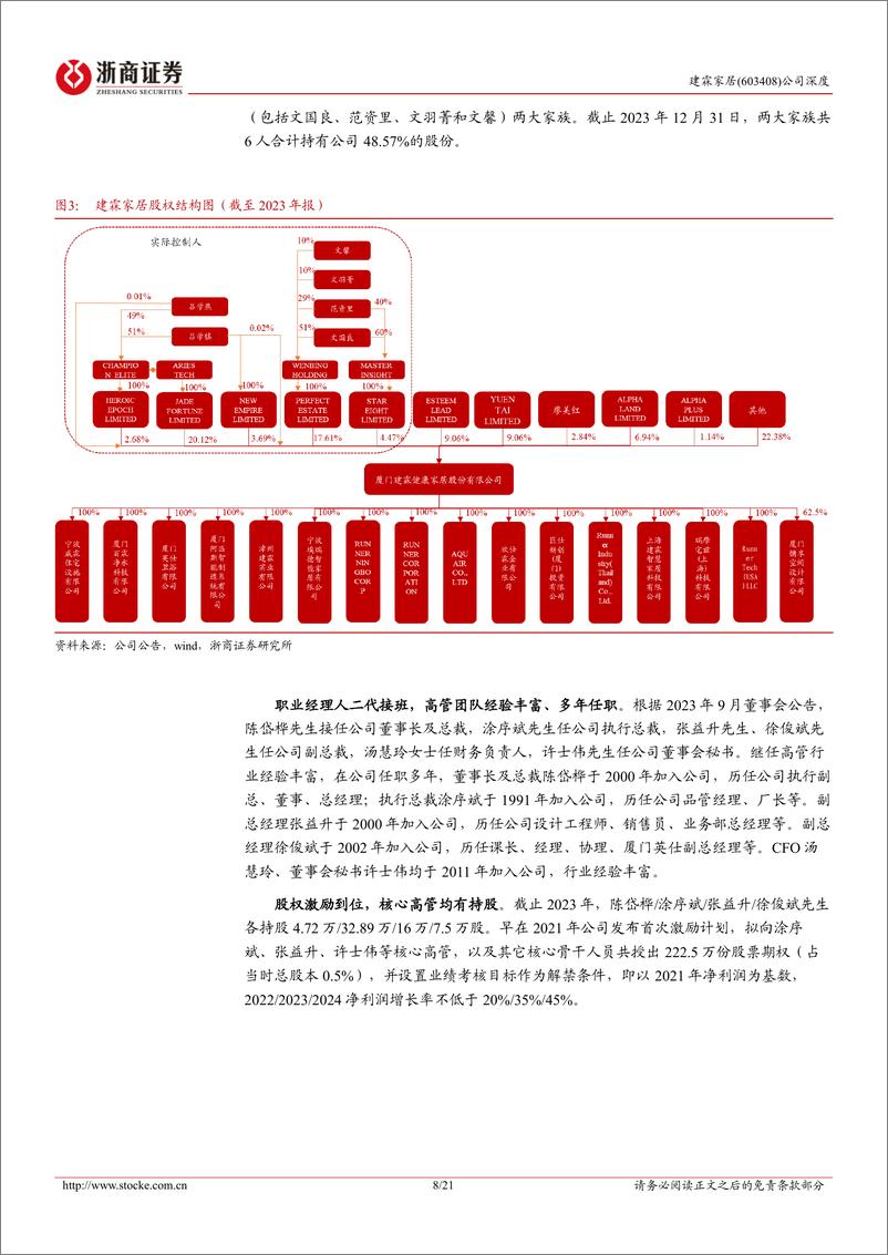 《浙商证券-建霖家居-603408-建霖家居深度报告：厨卫代工出口龙头，厚积薄发，多点开花》 - 第8页预览图