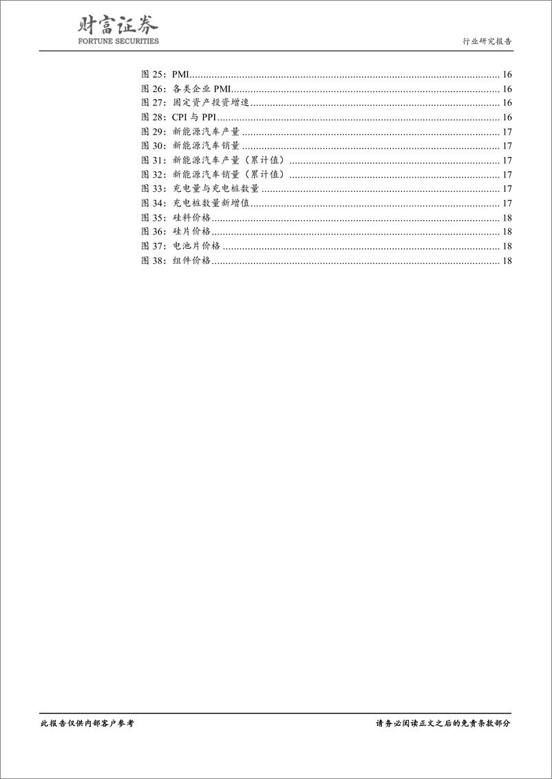 《电气设备行业8月跟踪：光伏风电景气度提升，电网投资加速-20190916-财富证券-20页》 - 第4页预览图