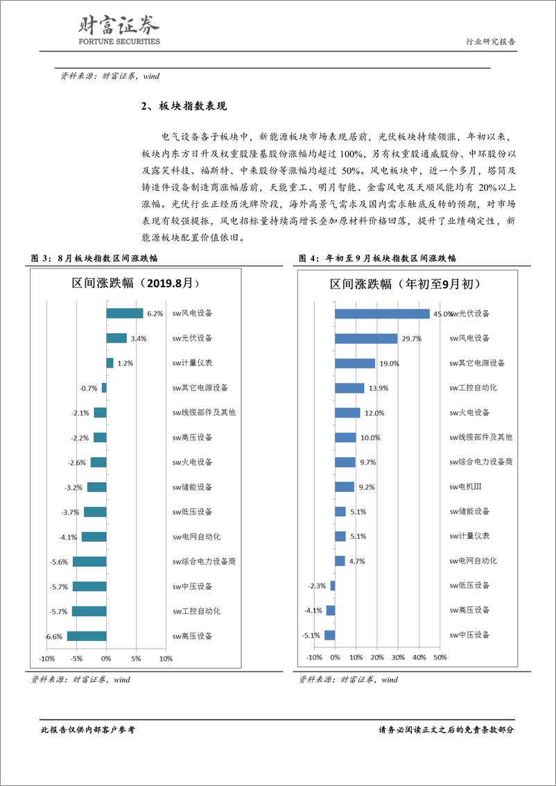 《电气设备行业8月跟踪：光伏风电景气度提升，电网投资加速-20190916-财富证券-20页》 - 第6页预览图