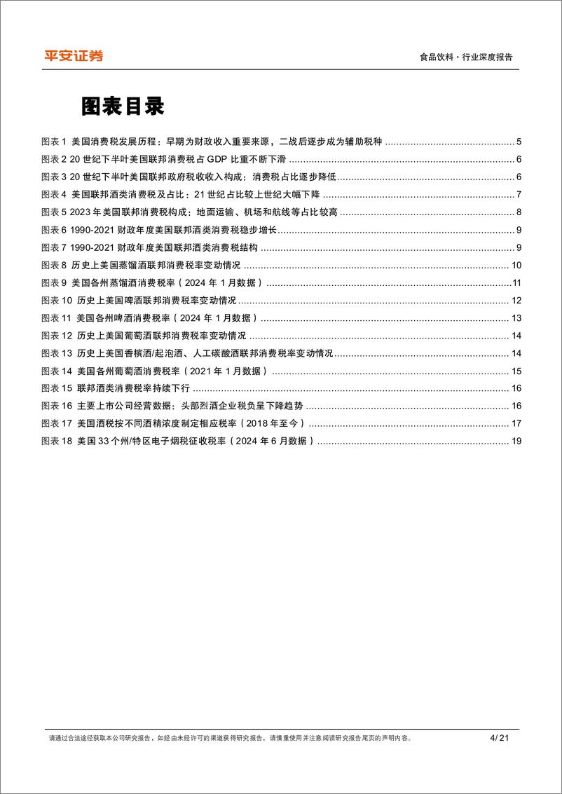 《食品饮料行业美国酒类消费税：历史特定时期的产物，减税降负税率下行-240716-平安证券-21页》 - 第4页预览图