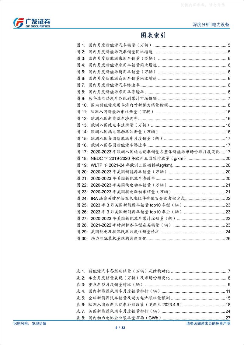 《广发证券-新能源汽车行业深度分析：3月电车海外销量复苏，国内产业链去库提速-230415》 - 第4页预览图