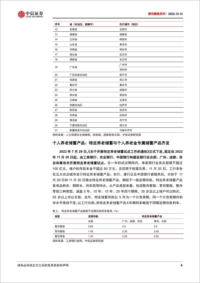 《债市聚焦系列：个人养老金全面开启，养老产品未来如何发力？-20221212-中信证券-28页》 - 第7页预览图