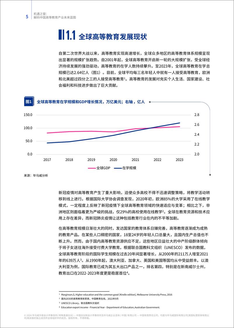 《2024年机遇之窗_解码中国高等教育产业未来蓝图报告》 - 第6页预览图