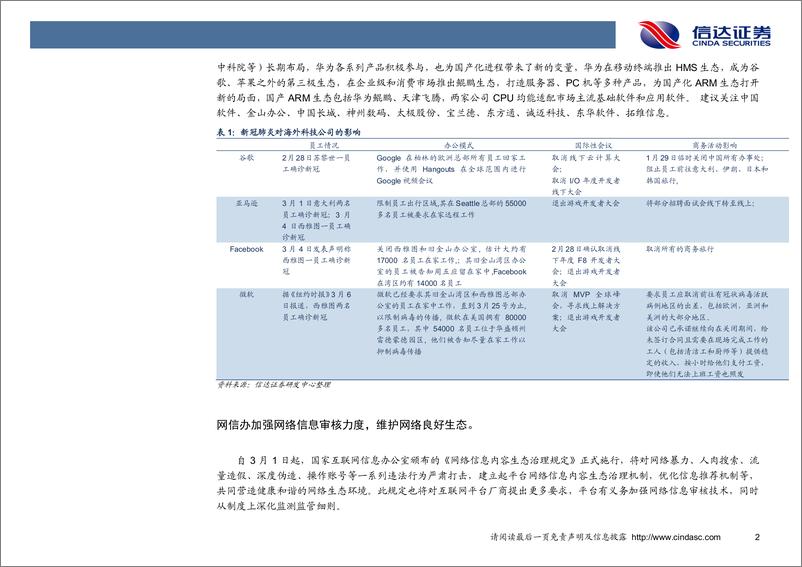 《计算机行业：全球疫情发酵影响海外科技，新基建拉动国内科技内需-20200308-信达证券-16页》 - 第6页预览图