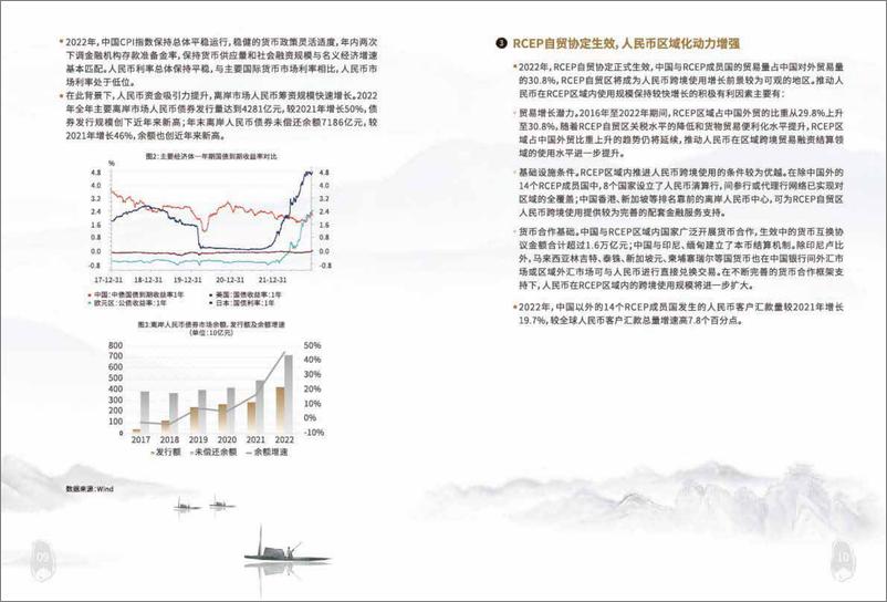 《2022人民币国际化业务白皮书-29页》 - 第7页预览图