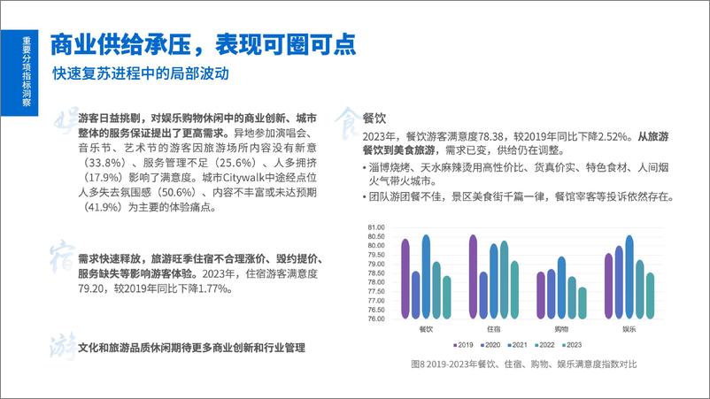 《2023年游客满意度调查报告》 - 第8页预览图