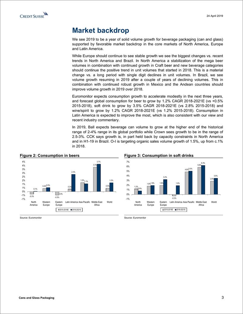 《瑞信-美股-金属与玻璃容器行业-罐头及玻璃包装：防御性增长-2019.4.24-21页》 - 第4页预览图
