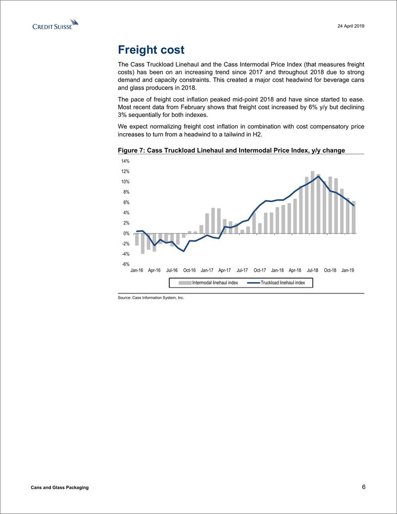 《瑞信-美股-金属与玻璃容器行业-罐头及玻璃包装：防御性增长-2019.4.24-21页》 - 第7页预览图