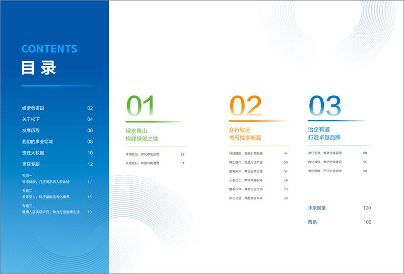 《2024中国松下可持续发展报告》 - 第2页预览图