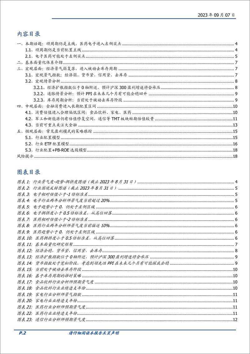 《基本面量化系列研究之二十三：顺周期仍是主线，医药电子可能进入左侧买点-20230907-国盛证券-19页》 - 第3页预览图