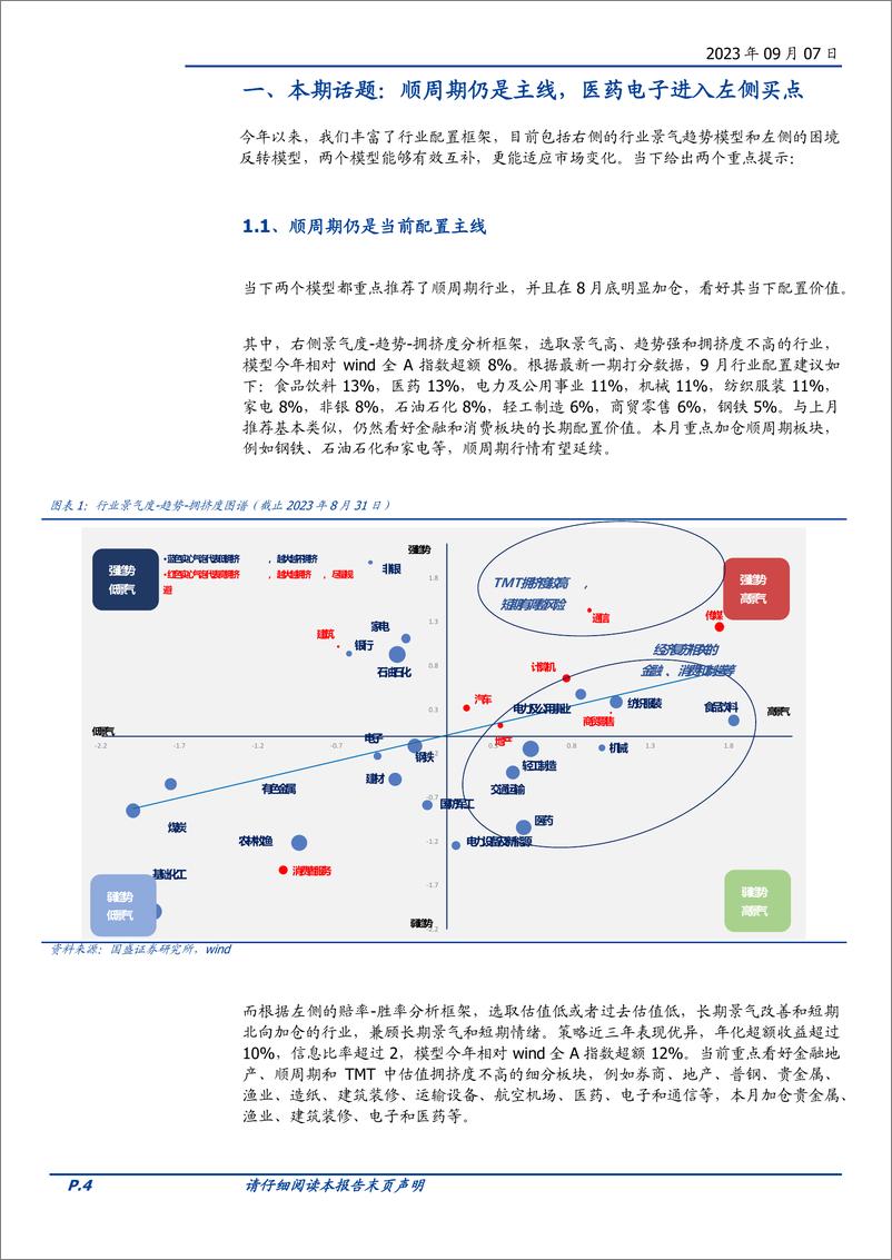 《基本面量化系列研究之二十三：顺周期仍是主线，医药电子可能进入左侧买点-20230907-国盛证券-19页》 - 第5页预览图