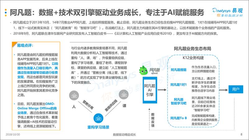 《中国互联网教育市场数字化升级月度分析(2)》 - 第8页预览图