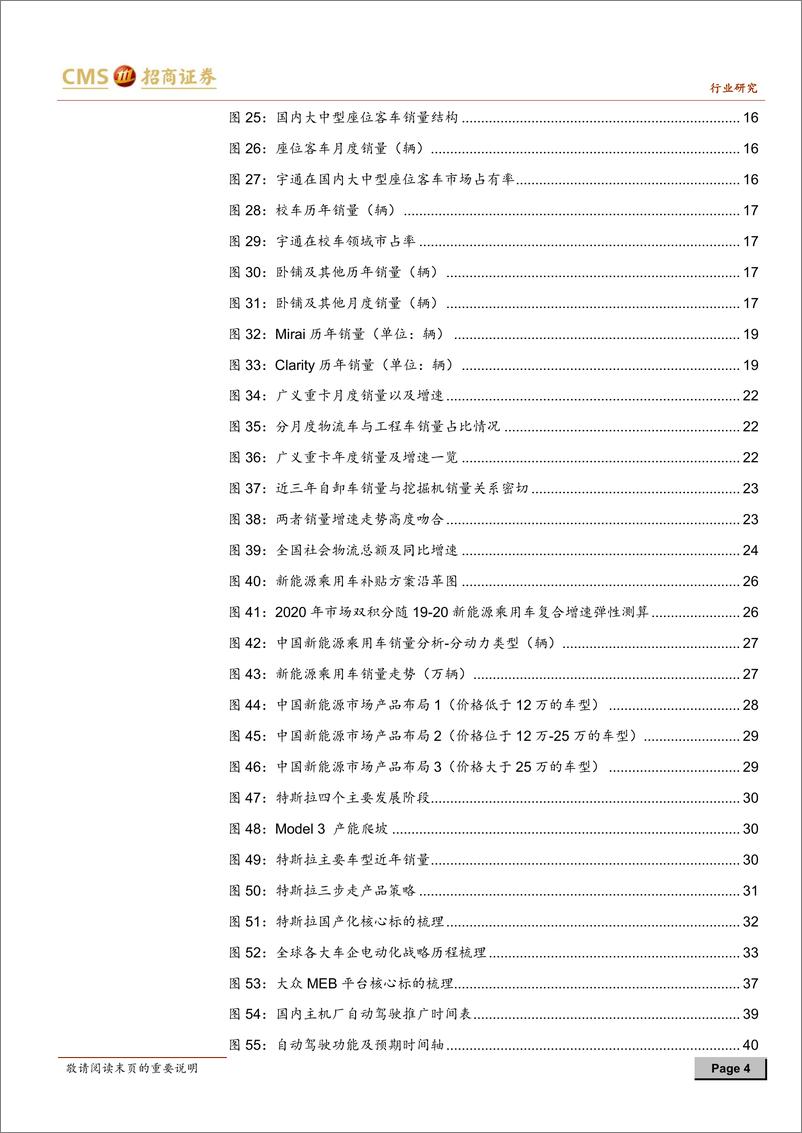 《汽车行业2020年度投资策略：“智能驾驭，电动未来”静待底部复苏-20191105-招商证券-49页》 - 第5页预览图