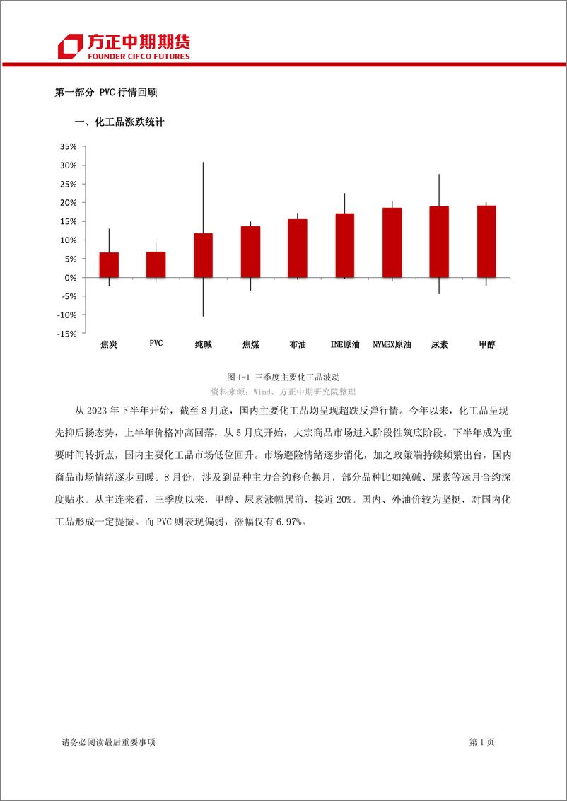 《PVC期货及期权季报-20230910-方正中期期货-25页》 - 第4页预览图