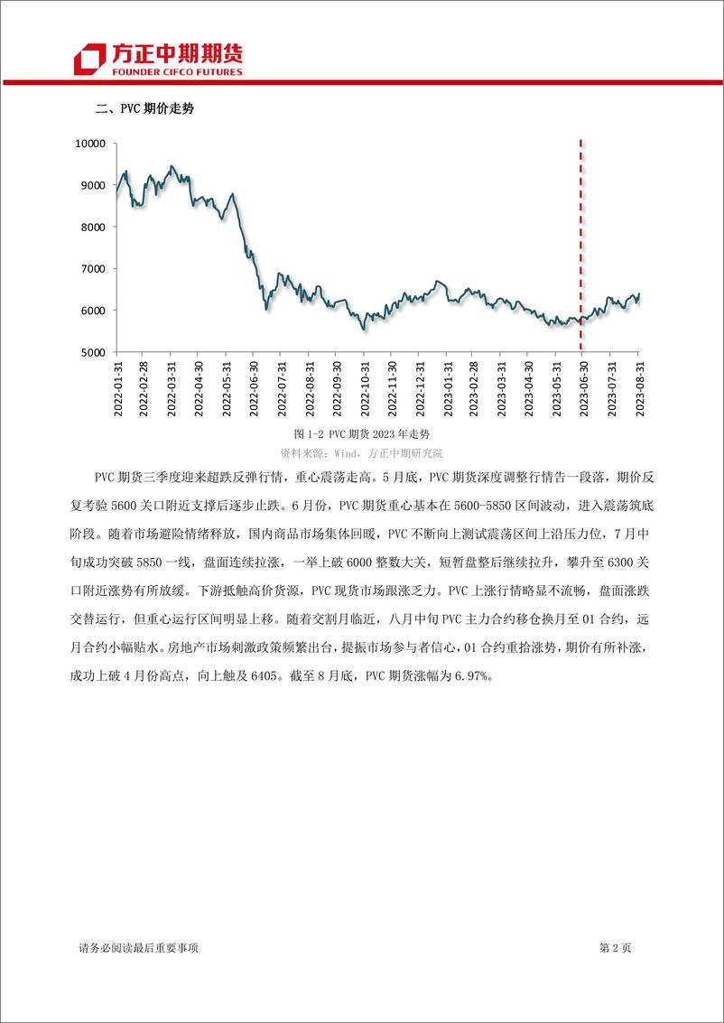 《PVC期货及期权季报-20230910-方正中期期货-25页》 - 第5页预览图