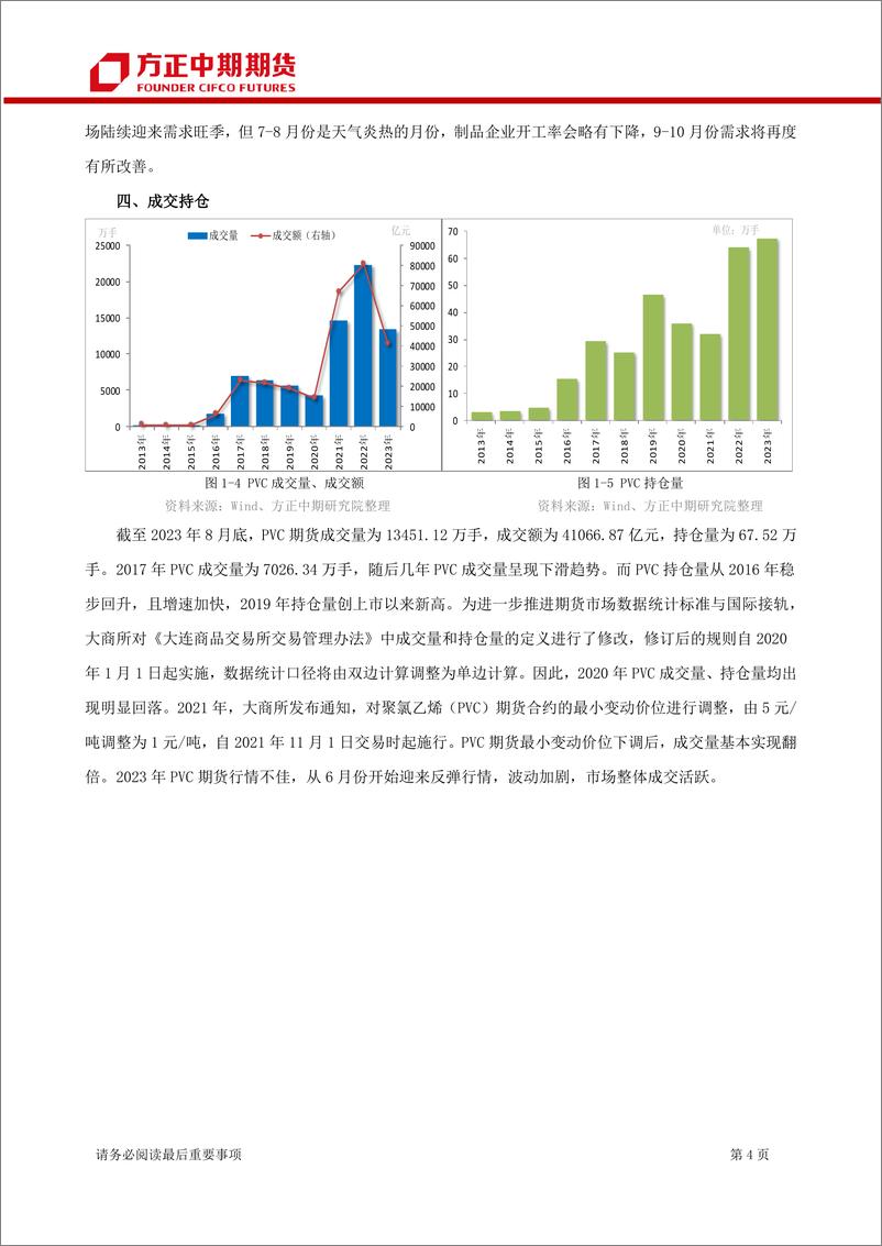 《PVC期货及期权季报-20230910-方正中期期货-25页》 - 第7页预览图