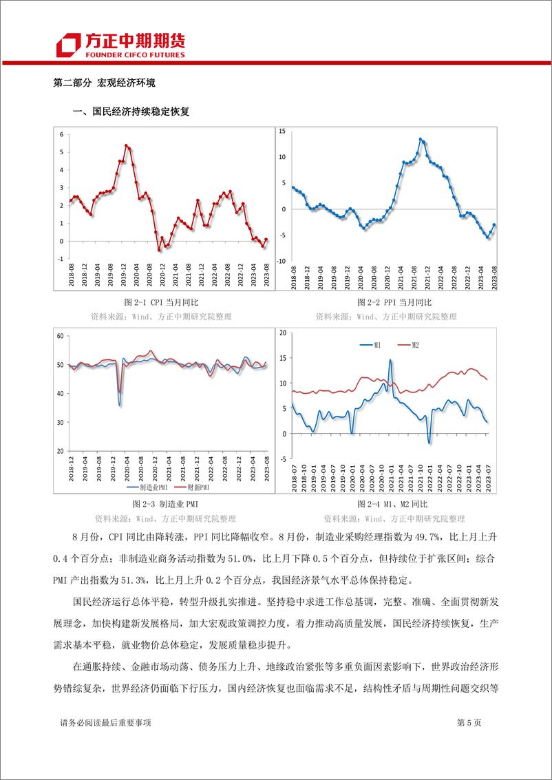 《PVC期货及期权季报-20230910-方正中期期货-25页》 - 第8页预览图