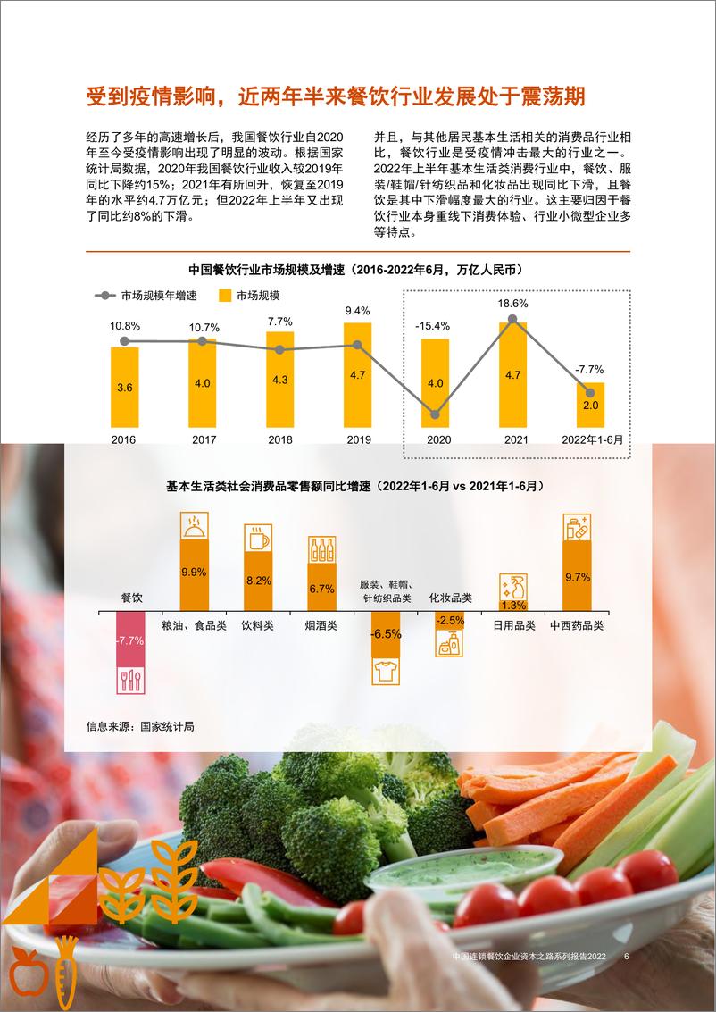 《普华永道-砥砺前行 拥抱未来 中国连锁餐饮企业资本之路系列报告-57页》 - 第8页预览图