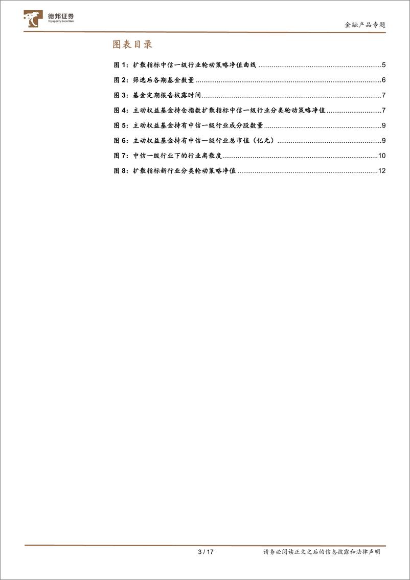 《基金投资策略系列研究之一：基于主动基金持仓的扩散指标行业轮动及改进-20221219-德邦证券-17页》 - 第4页预览图