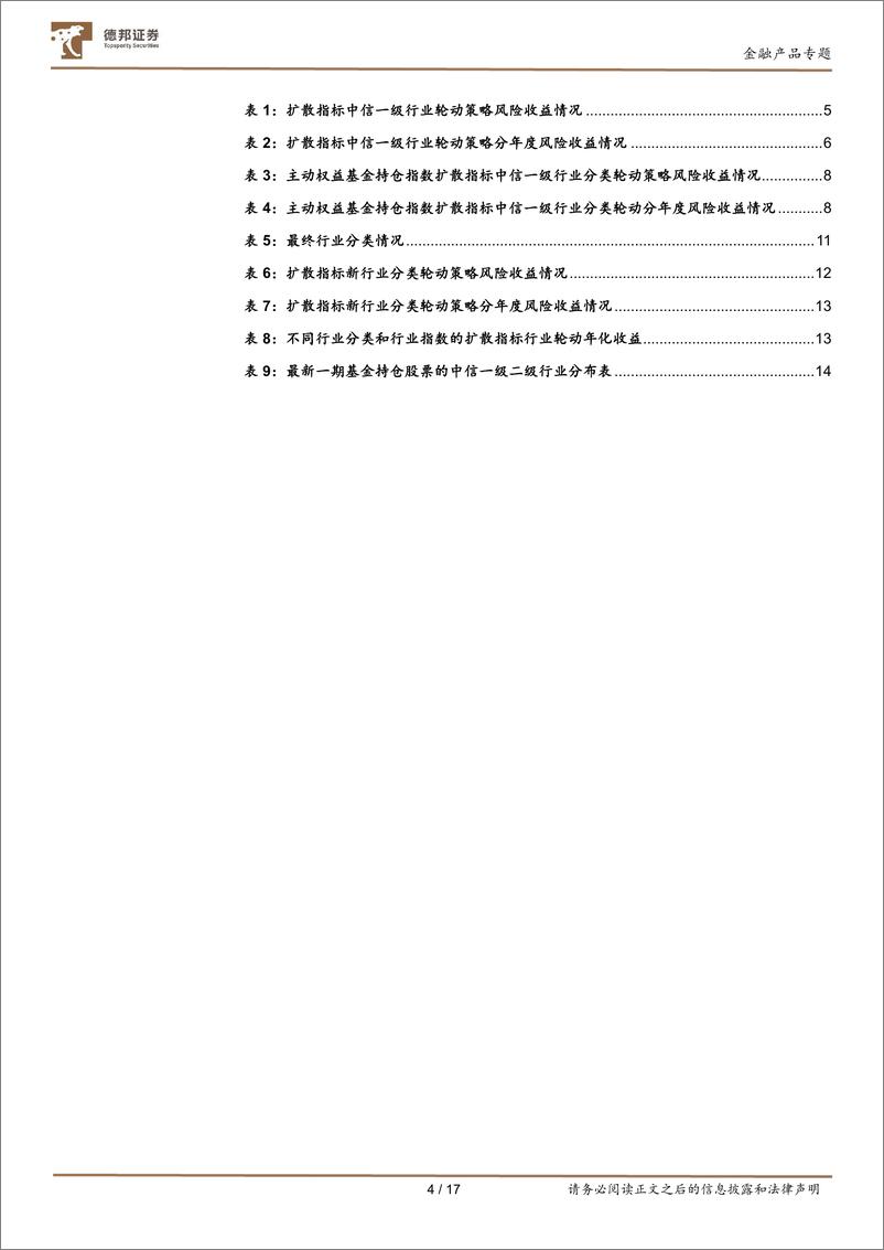 《基金投资策略系列研究之一：基于主动基金持仓的扩散指标行业轮动及改进-20221219-德邦证券-17页》 - 第5页预览图