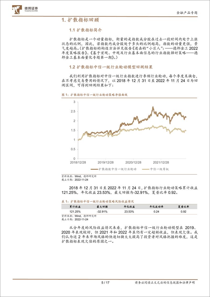 《基金投资策略系列研究之一：基于主动基金持仓的扩散指标行业轮动及改进-20221219-德邦证券-17页》 - 第6页预览图