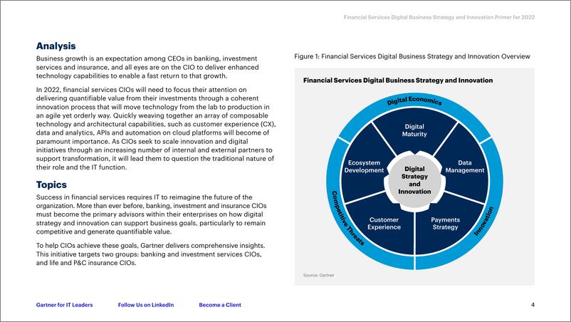 《Gartner -金融服务数字化商业战略和创新入门（英）-2022-9页》 - 第5页预览图