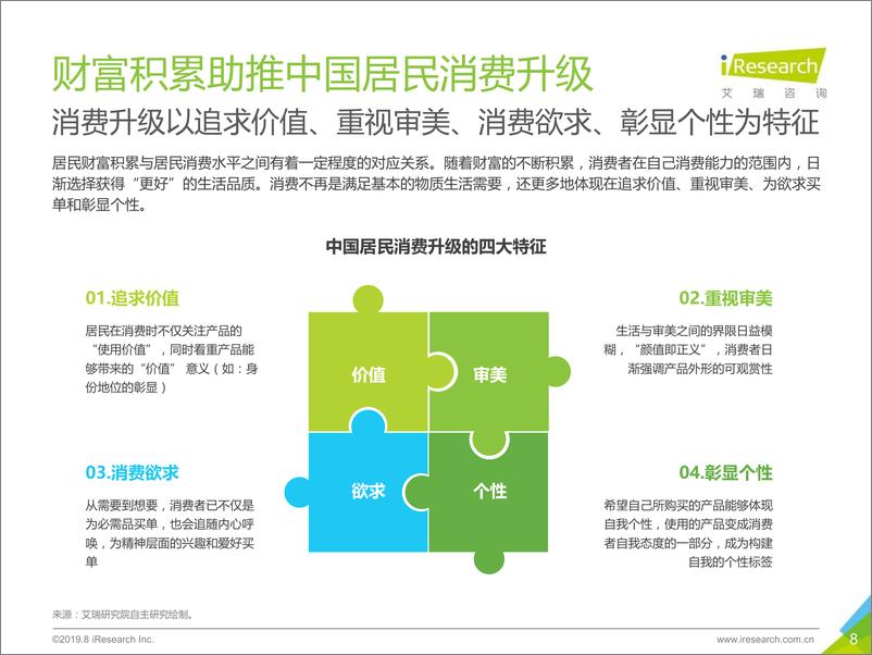 《2019年中国厨房料理小家电行业用户洞察及趋势报告》 - 第8页预览图