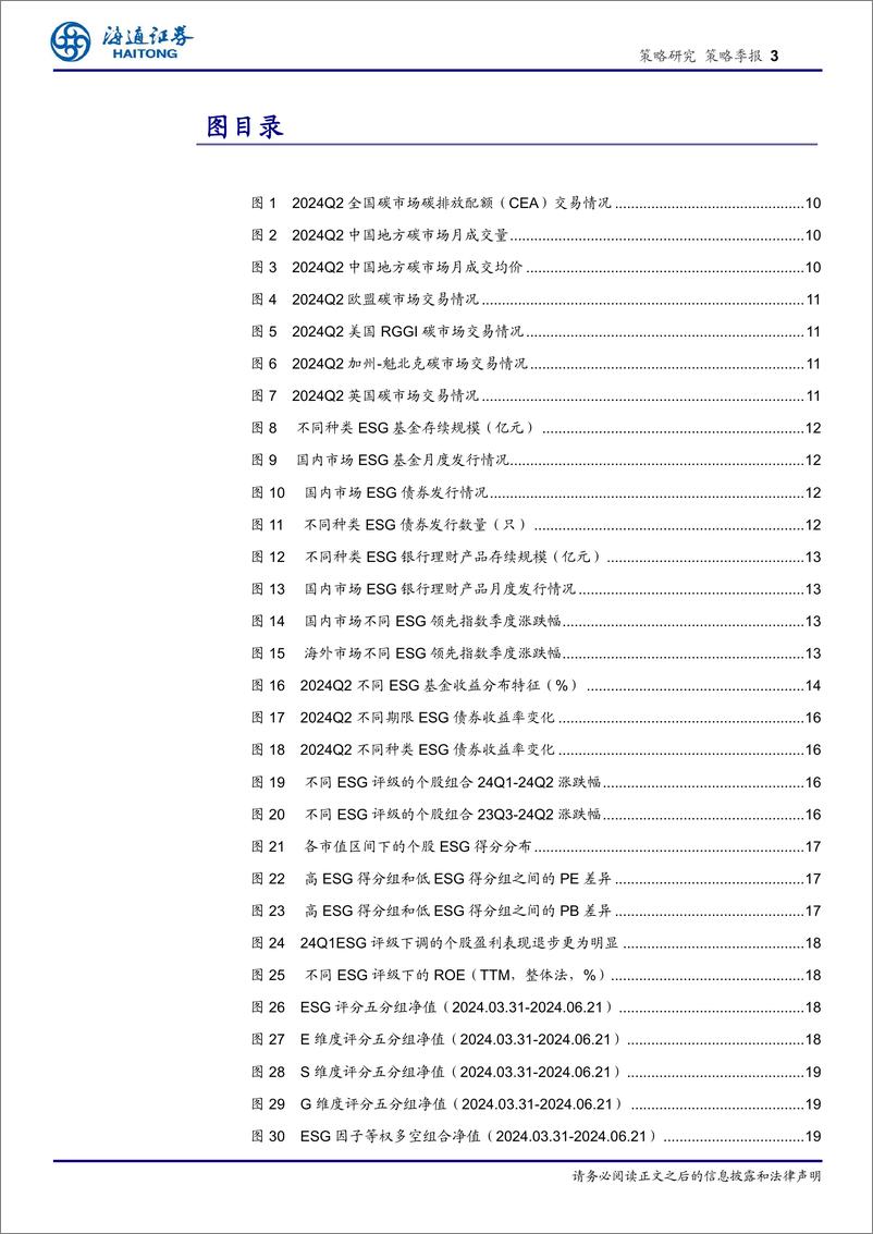 《策略季报：我国可持续披露准则体系建设持续推进-240704-海通证券-23页》 - 第3页预览图